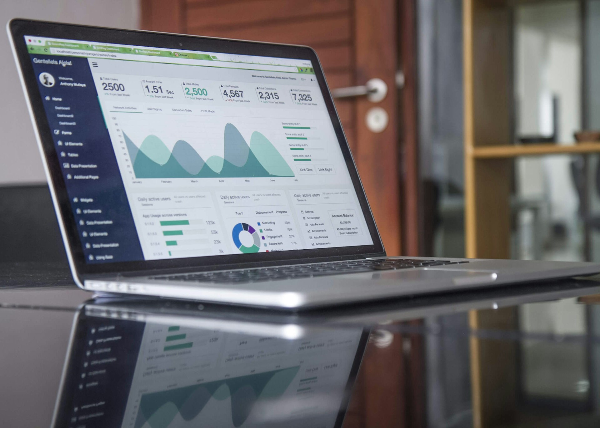 Gebruik mkbview.nl als dashboard voor marketingkeuzes